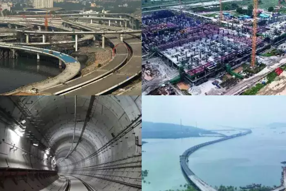 Upcoming Mega Projects in India,